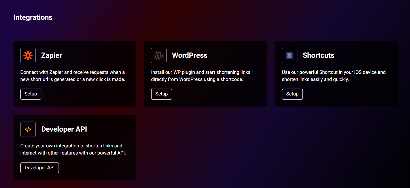 Integrations for link shortening service